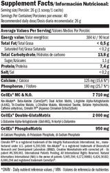 Nutra Best Bulgaria