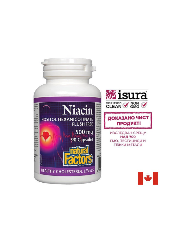 Ниацин 500 mg + Инозитол 120 mg (инозитол хексаникотинат, без зачервяване) – Нервна система и метаболизъм, 90 капсули  Natural Factors - Nutra Best Bulgaria