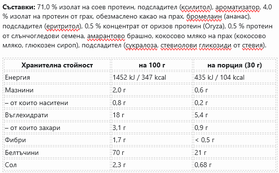 Nutra Best Bulgaria