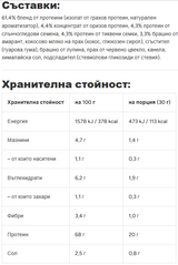 Nutra Best Bulgaria