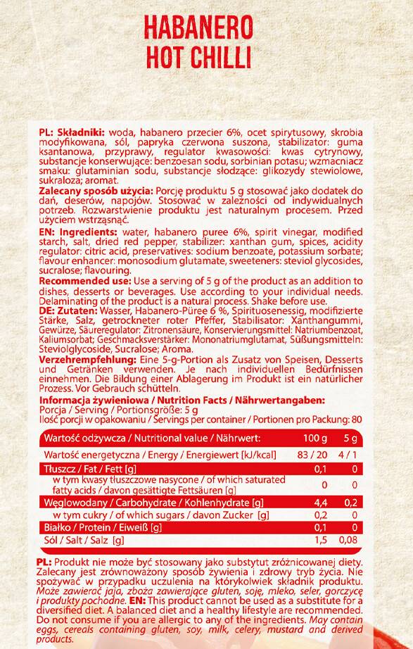 Nutra Best Bulgaria