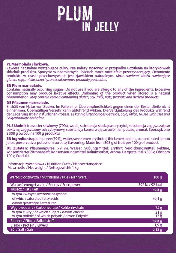Nutra Best Bulgaria
