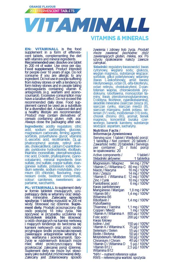 Nutra Best Bulgaria