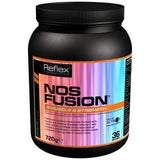 Nutra Best Bulgaria