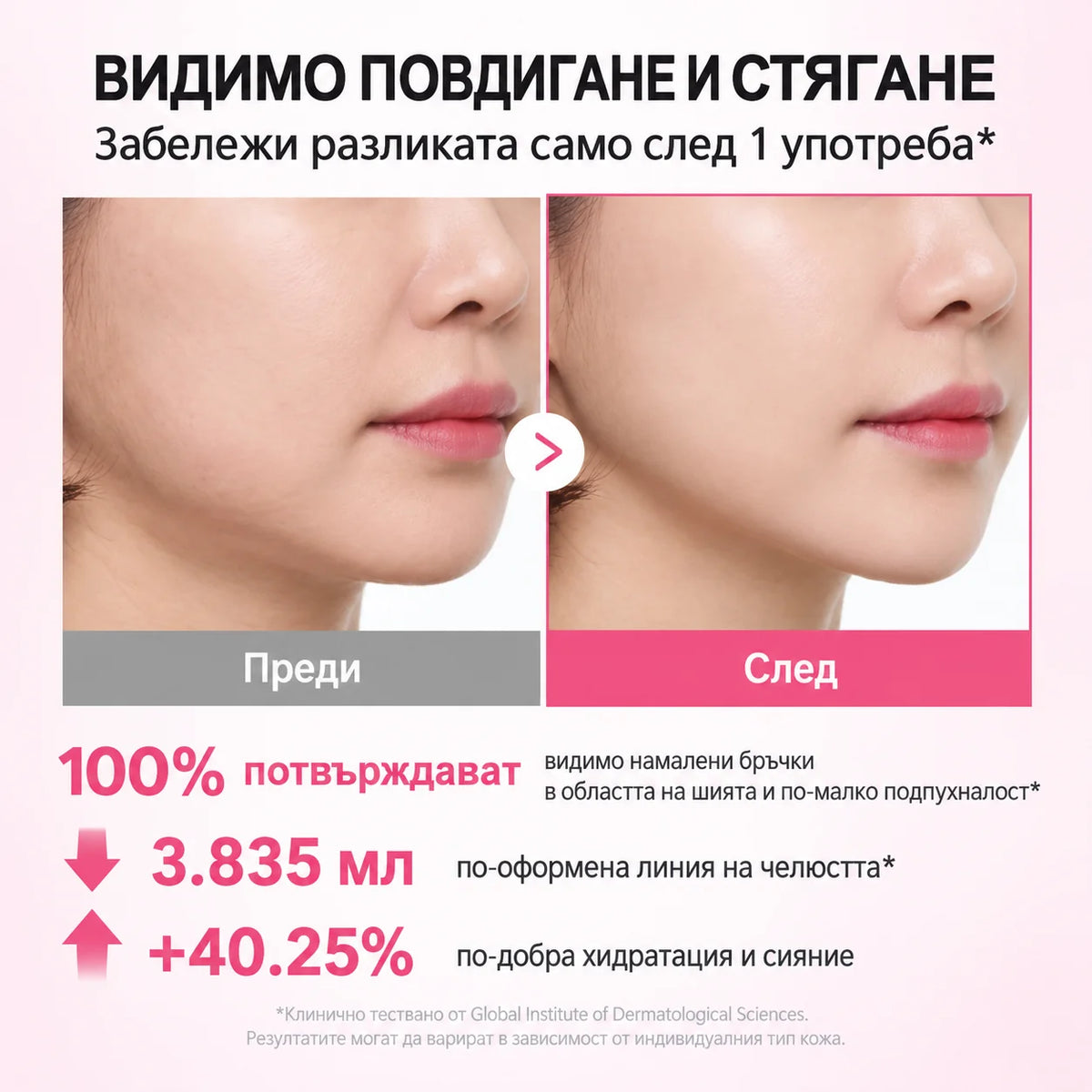 Nutra Best Bulgaria