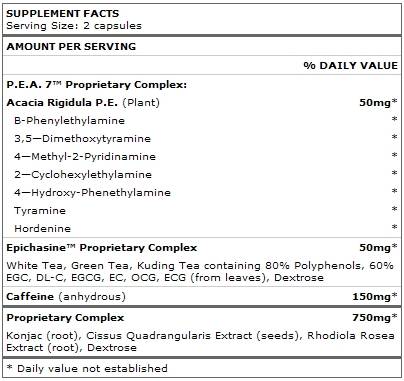 APPULOSS 500 mg 60 капсули  Stacker - Nutra Best Bulgaria