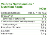 Nutra Best Bulgaria
