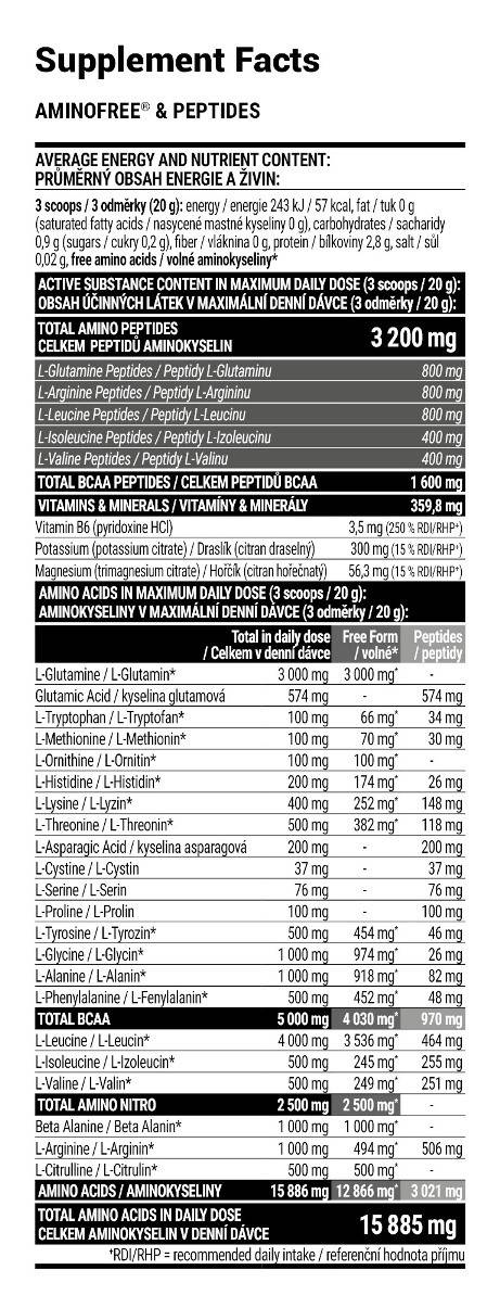 Nutra Best Bulgaria