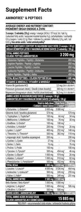 Nutra Best Bulgaria