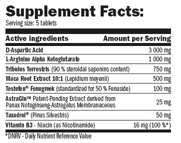 Nutra Best Bulgaria