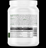 Nutra Best Bulgaria