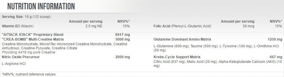 Nutra Best Bulgaria