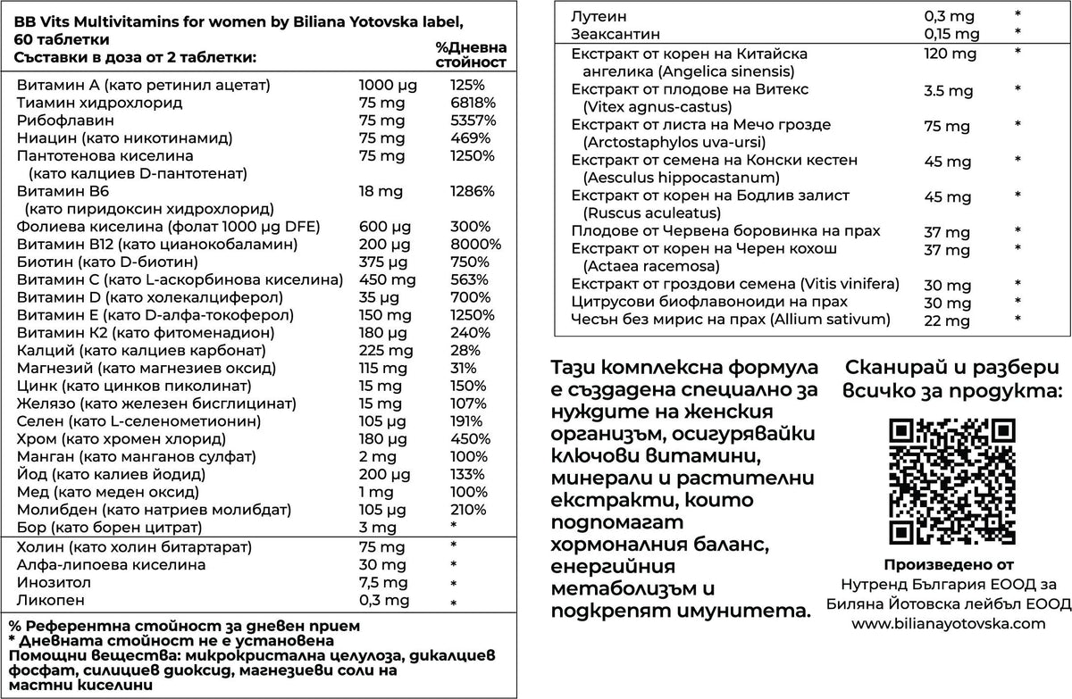 Nutra Best Bulgaria