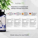 Nutra Best Bulgaria