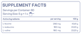 Nutra Best Bulgaria