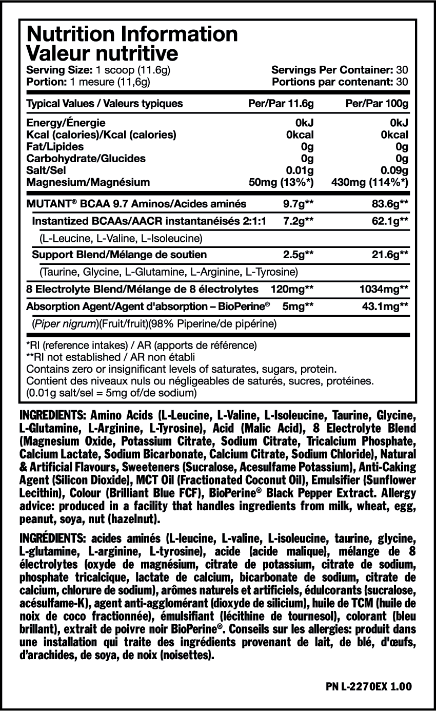 Nutra Best Bulgaria