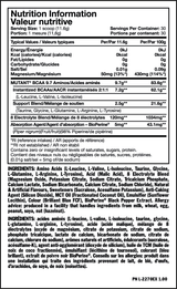 Nutra Best Bulgaria