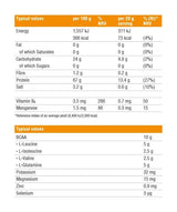 Nutra Best Bulgaria