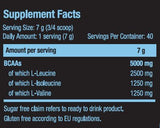 Nutra Best Bulgaria