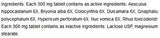 Nutra Best Bulgaria