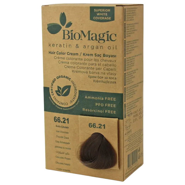 Biomagic