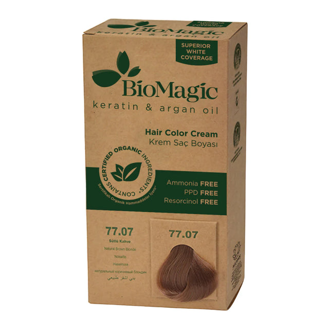Biomagic