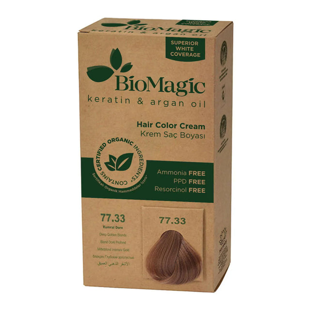 Biomagic