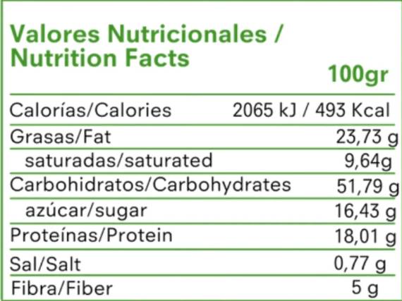 Nutra Best Bulgaria
