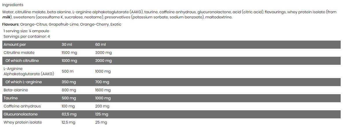 Nutra Best Bulgaria