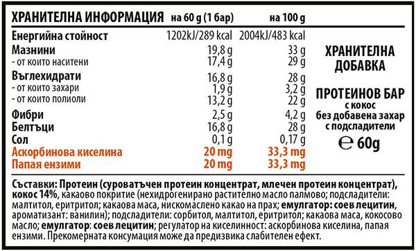 BrownMag Vit C and Papaya Enriched Protein Bar - Coconut - 60 грама  Cvetita Herbal - Nutra Best Bulgaria