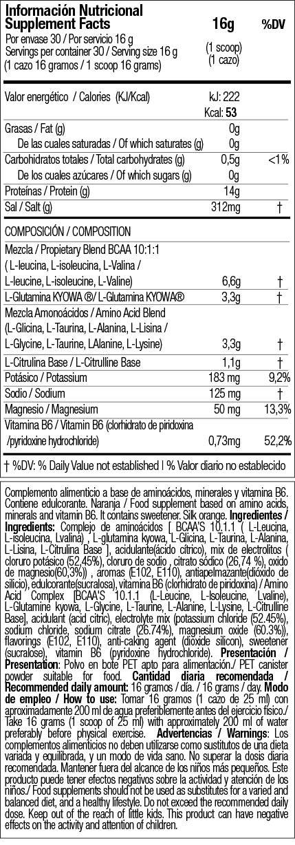 Nutra Best Bulgaria