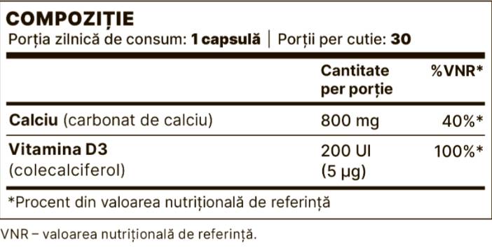 Nutra Best Bulgaria