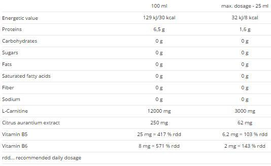 Carnitine 60000+ Synephrine - 500 мл  Nutrend - Nutra Best Bulgaria