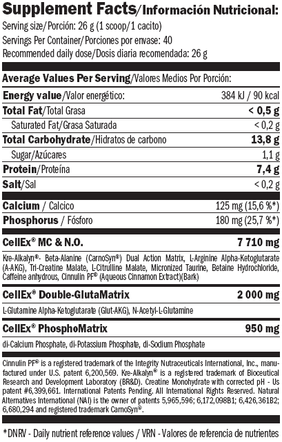 Nutra Best Bulgaria
