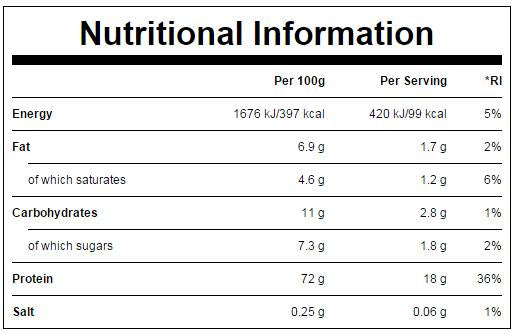 Chromium Picolinate 200mcg. / 100 Tabs  MyProtein - Nutra Best Bulgaria
