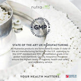 Nutra Best Bulgaria