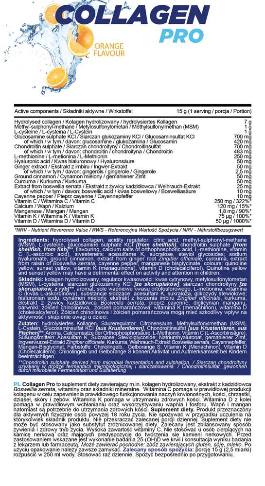Nutra Best Bulgaria