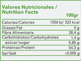 Nutra Best Bulgaria