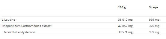 Compress Ecdysterone - 120 капсули  Nutrend - Nutra Best Bulgaria