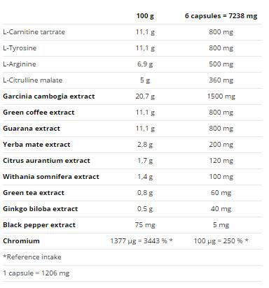 Compress Fever Plus - 120 капсули  Nutrend - Nutra Best Bulgaria