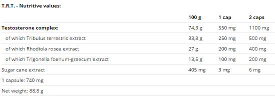 Compress T.R.T. - 120 капсули  Nutrend - Nutra Best Bulgaria