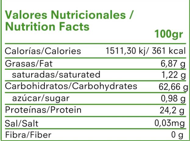 Nutra Best Bulgaria