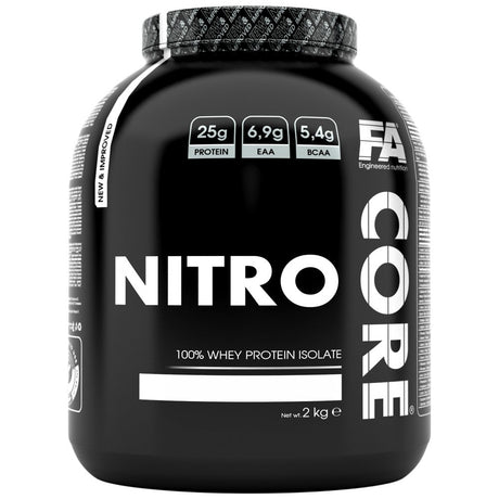 Nutra Best Bulgaria