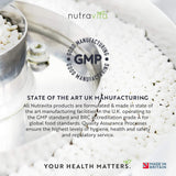 Nutra Best Bulgaria