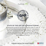 Nutra Best Bulgaria