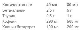 Nutra Best Bulgaria