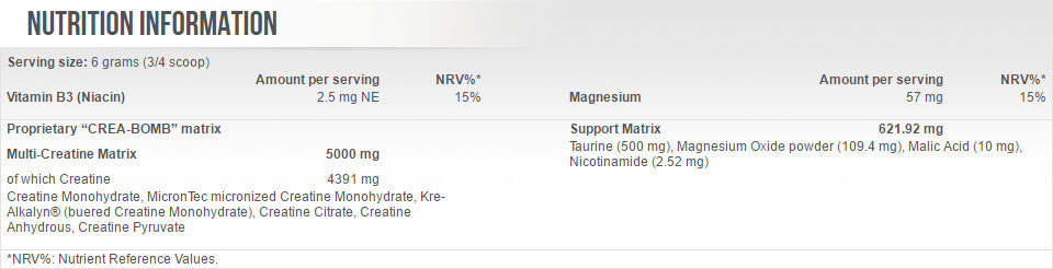 Nutra Best Bulgaria