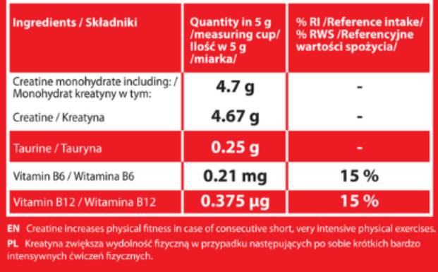 Nutra Best Bulgaria