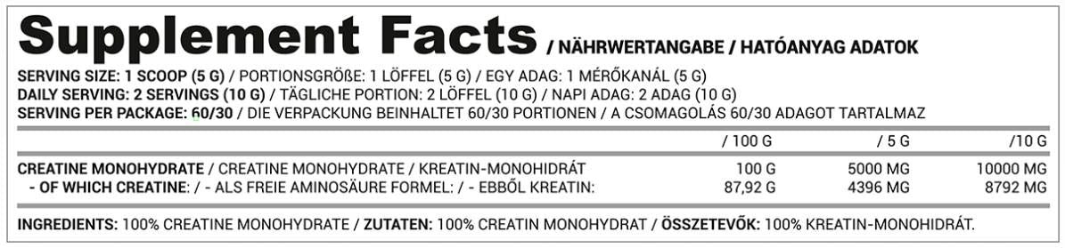 Nutra Best Bulgaria