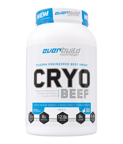 Nutra Best Bulgaria
